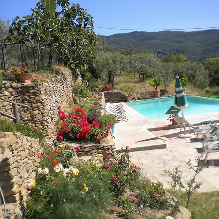 Villa Casale Della Torre *