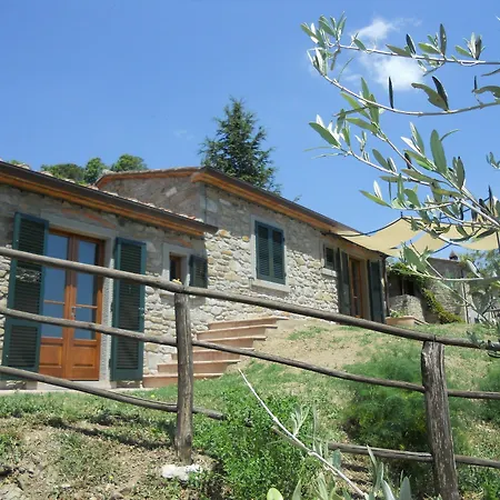 Casale Della Torre Villa *